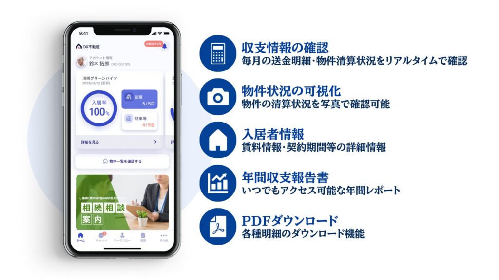 オーナー向けアプリを導入のメリット
